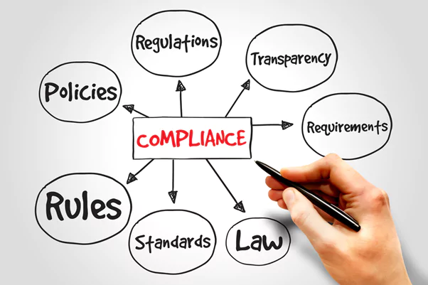 Legal and Compliance Considerations