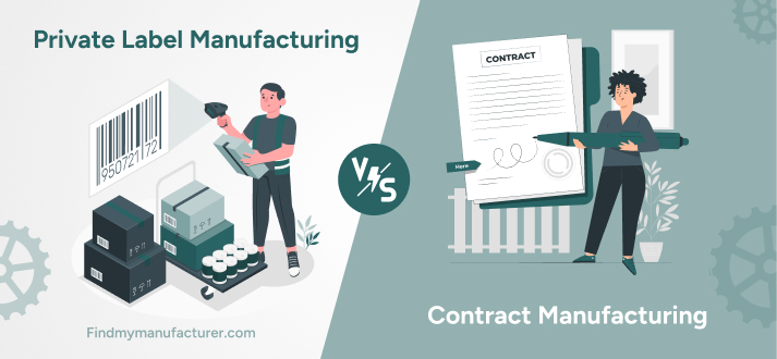 Exploring the Differences Between Private Label and Contract Manufacturing